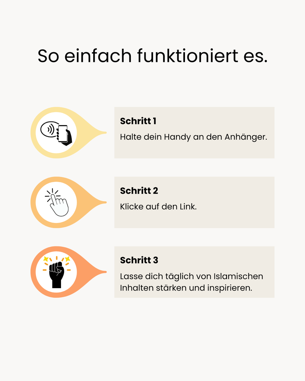 NFC Anhänger